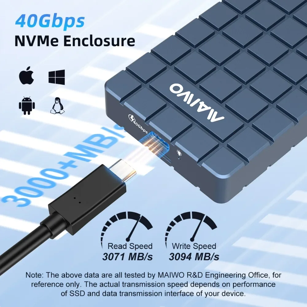 Obudowa MAIWO USB 4.0 40Gbps M – 8Tb M2 Nvme Ssd recenzja i cena