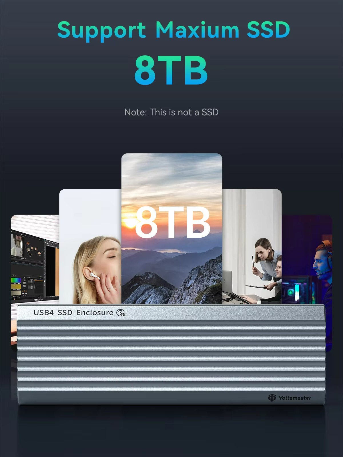 Obudowa dysku zewnętrznego Yot – Usb4 40Gbps External Ssd 8Tb recenzja i cena