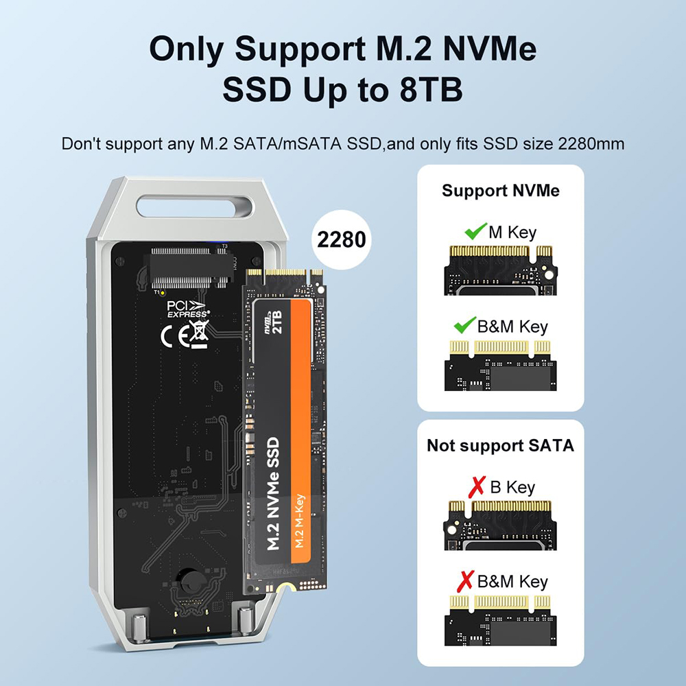 MAIWO 40Gbps NVMe M.2 SSD Encl – Usb4 40Gbps External Ssd 8Tb recenzja i cena
